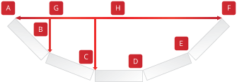 Measure info 2