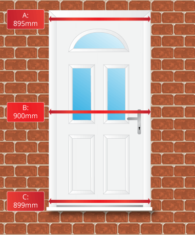 Measure info 1