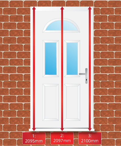 How to Measure Front Doors